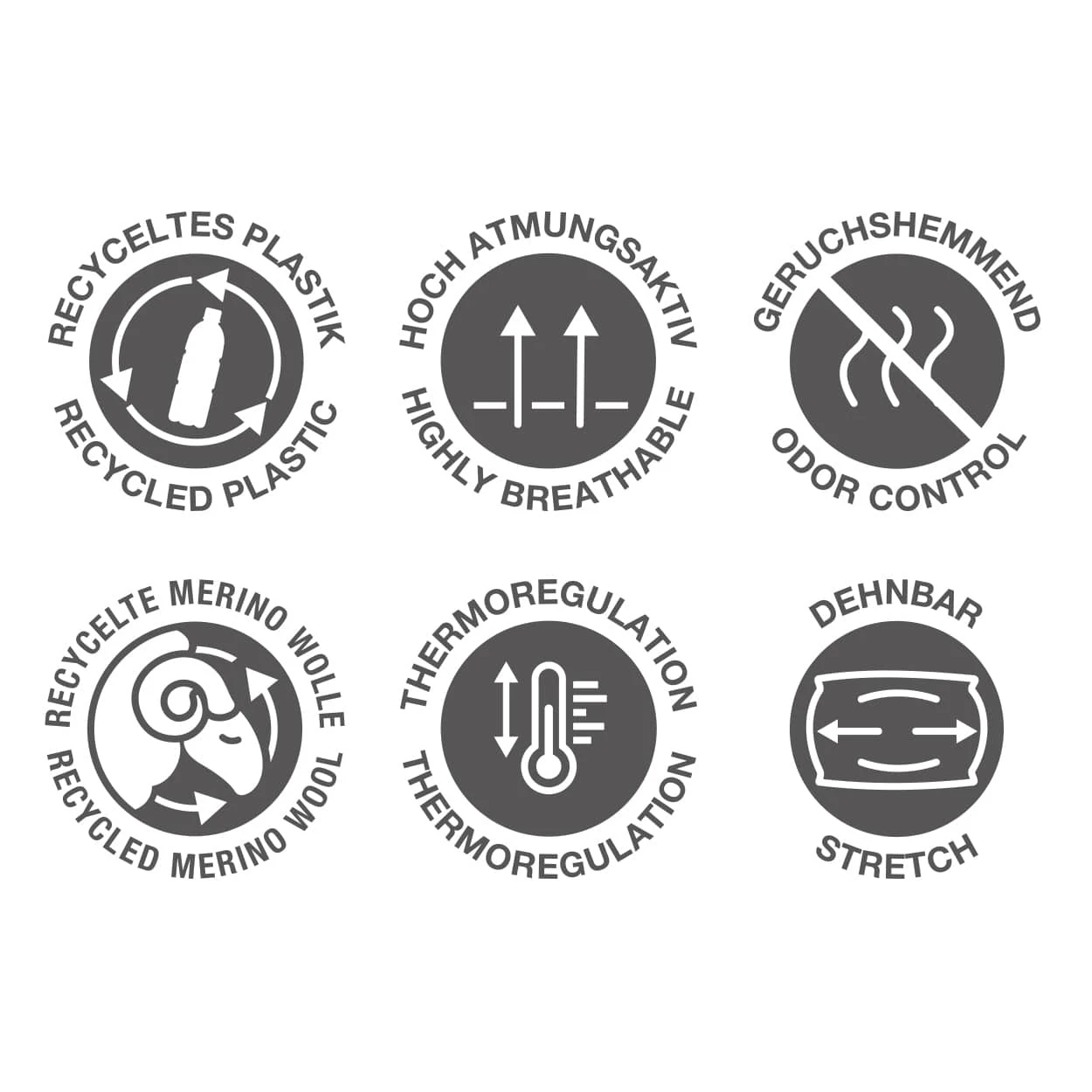 P.A.C. PAC Recycled Merino Tech Headband Limebirch 3 P.A.C. PAC Recycled Merino Tech Headband Limebirch – Bild 3