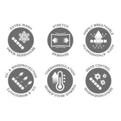 P.A.C. PAC Neckwarmer Fleece Uvar -Kopfbedeckungen Geschäft 0b4b86f18f0fa44ec0f75ccd28efe0952a80c327 pac neckwarmer fleece uvar 16102 2