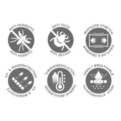 P.A.C. PAC Anti Mosquito Coanda -Kopfbedeckungen Geschäft 12be4bf0c947c67944b42af60ebbbf1078657734 pac anti mosquito coanda 17021 2