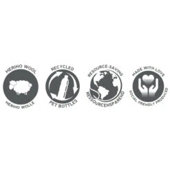 P.A.C. PAC Kenye Merino Pom Pom Beanie - Rose -Kopfbedeckungen Geschäft 1d25daa18b9b6c0bb4ad9858b58e0a543942a07f 3010 1011 00 002 3