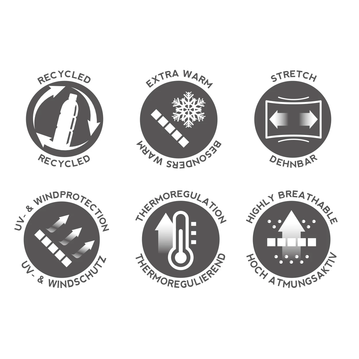 P.A.C. PAC Recycling Fleece Gamal 4 P.A.C. PAC Recycling Fleece Gamal – Bild 4