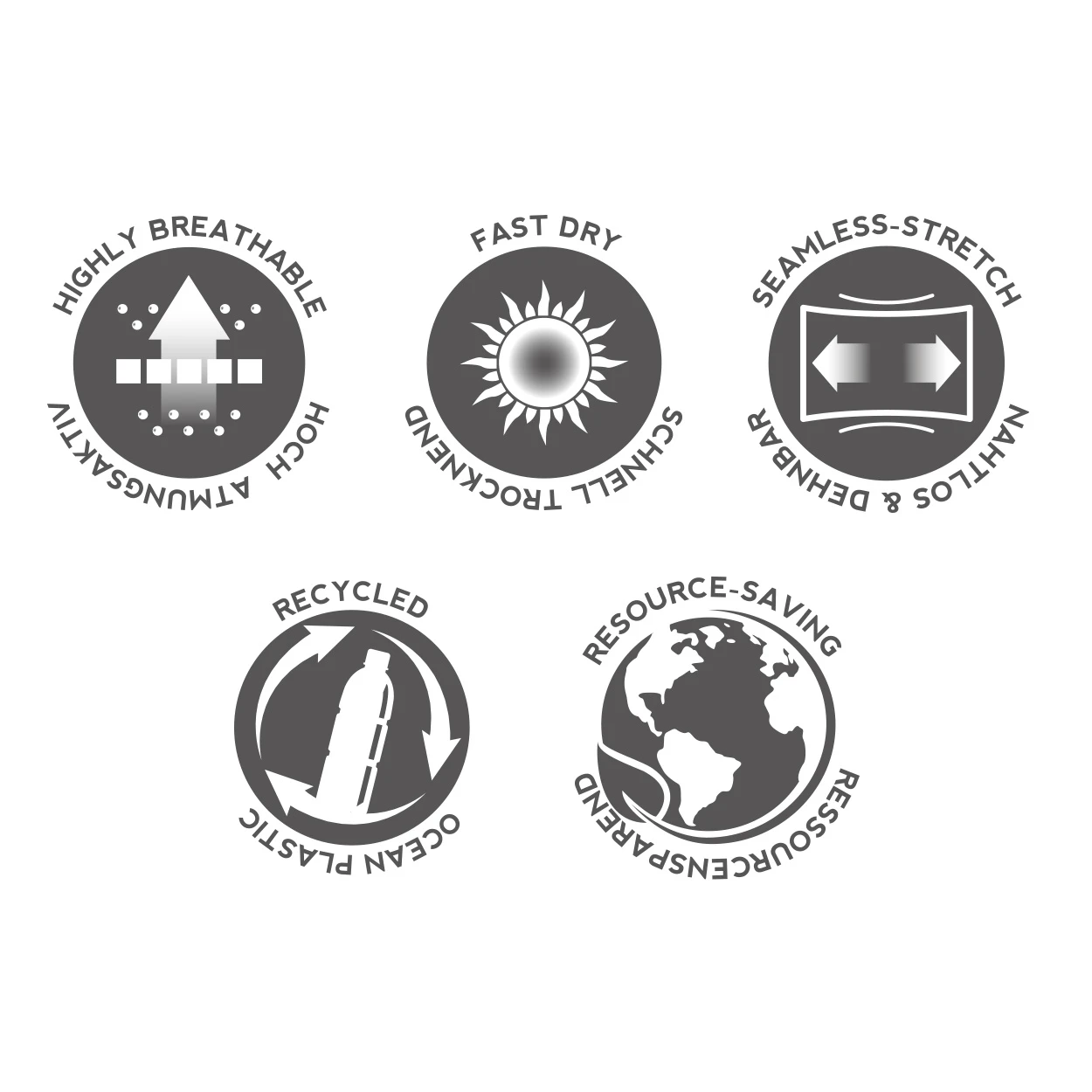 P.A.C. PAC Ocean Upcycling Nexis 2 P.A.C. PAC Ocean Upcycling Nexis – Bild 2