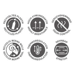 P.A.C. PAC Recycled Merino Tech Headband Floratis 5 P.A.C. PAC Recycled Merino Tech Headband Floratis -Kopfbedeckungen Geschäft 66a115b0fb6f4474b08bc11207b2cd0af9cf027d PAC 8906 006 2