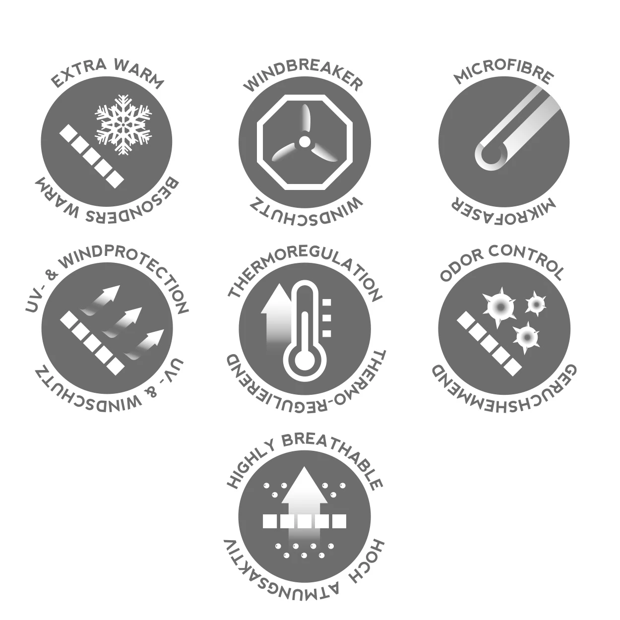 P.A.C. PAC Windbreaker Fleece Phoenix Glow 3 P.A.C. PAC Windbreaker Fleece Phoenix Glow – Bild 3