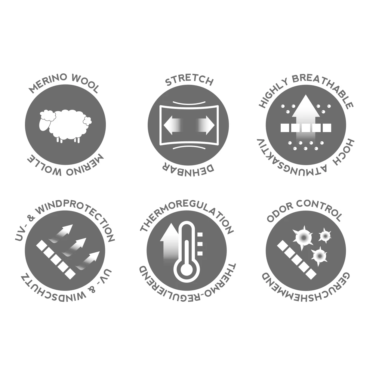 P.A.C. PAC Merino Snood Deep Ocean 3 P.A.C. PAC Merino Snood Deep Ocean – Bild 3