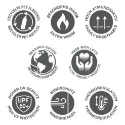 P.A.C. PAC Recycling Fleece Darkwaves -Kopfbedeckungen Geschäft 963c97b25eb70af0a3a1ecbbb64cf62d4c8cc2ce 8868 413 3