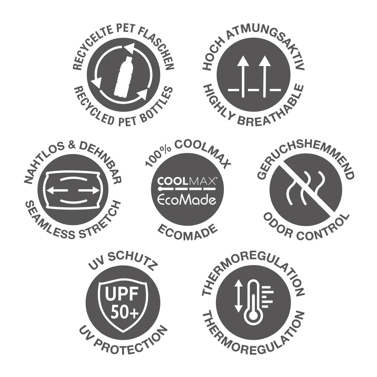 P.A.C. PAC UV Protector + Flamella 3 P.A.C. PAC UV Protector + Flamella – Bild 3