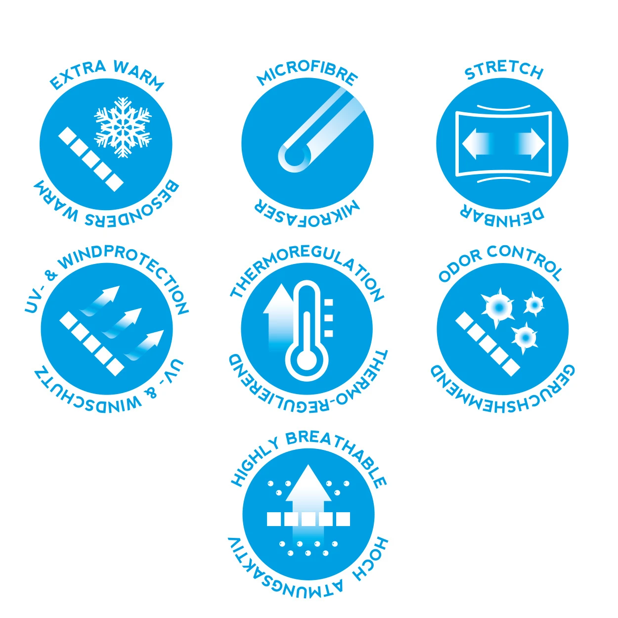 P.A.C. PAC Fleece MiM 4 P.A.C. PAC Fleece MiM – Bild 4